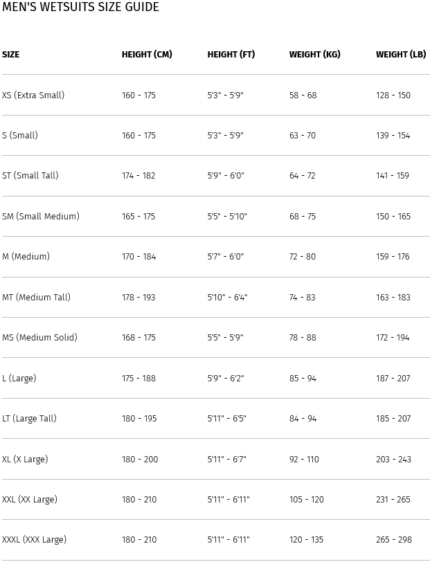 2XU Mens Triathlon Wetsuit Size Chart 0 Size Chart